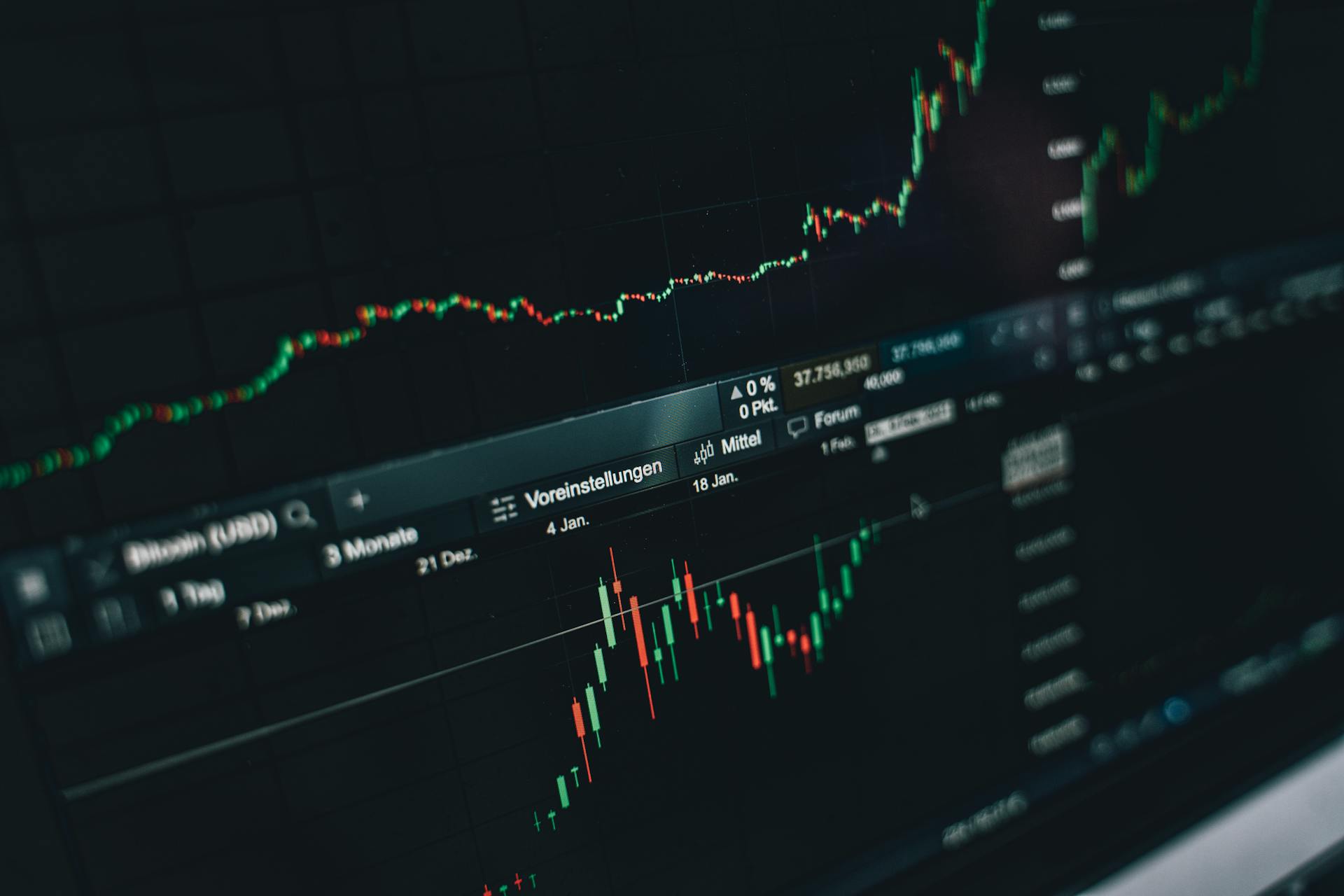 Introduction to Forex Trading